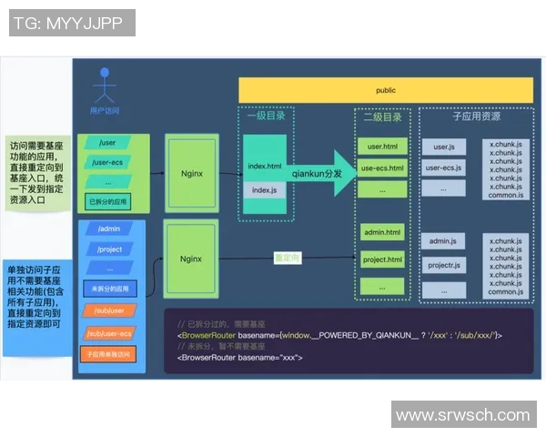 杭州街舞队运营革新探索：从团队管理到市场推广的全新策略与实践